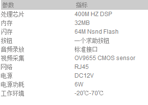 硬件主機(jī).png